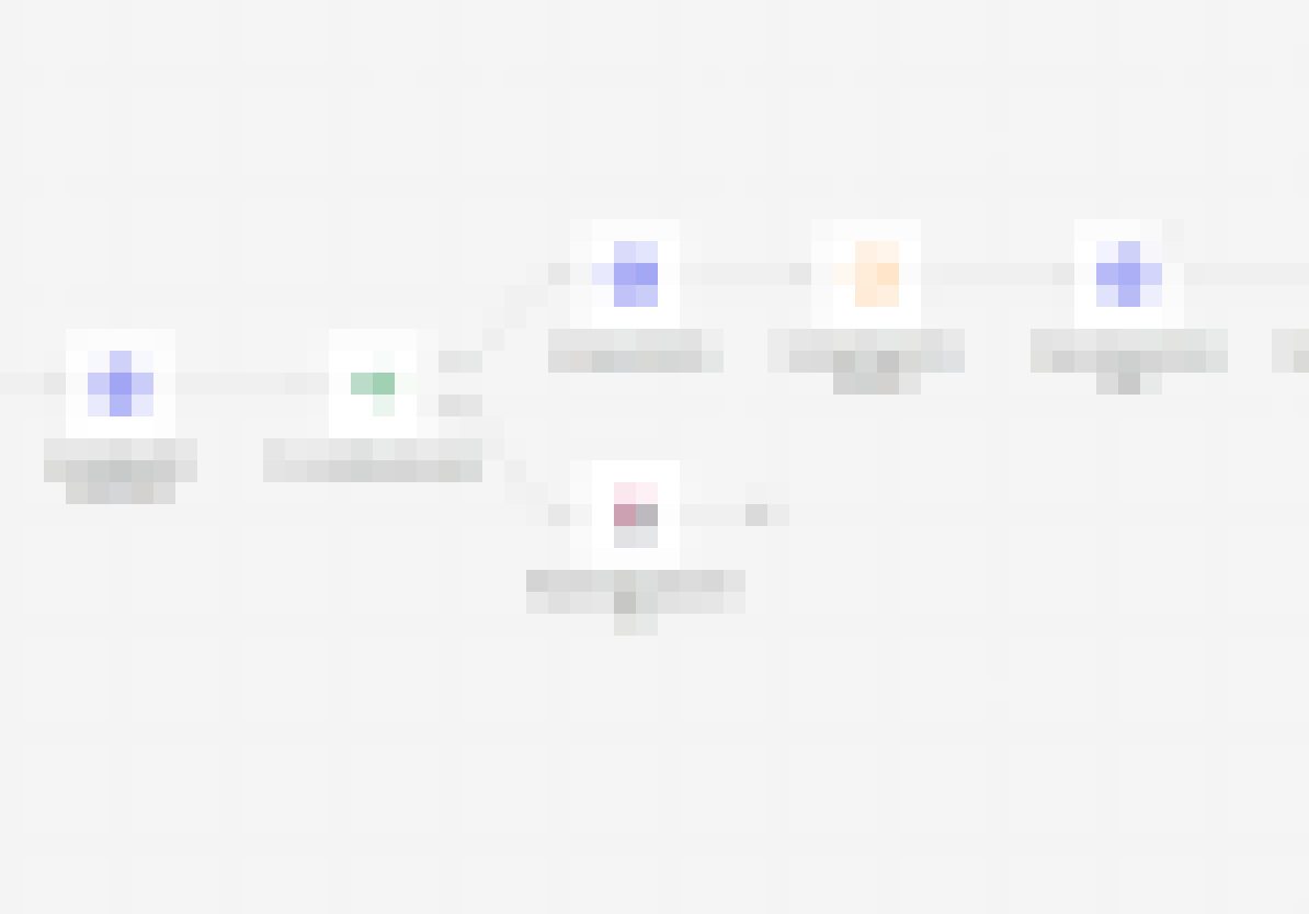 Illustration du flux d'automatisation de la documentation automatique des processus de rendez-vous dans l'agenda