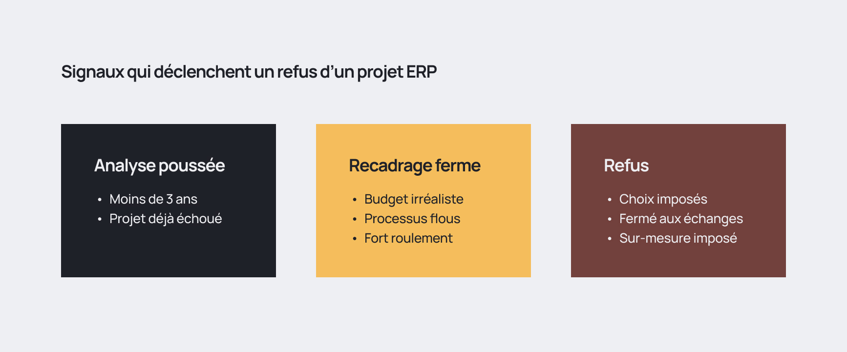 Les signaux d'un refus d'un projet ERP par un consultant